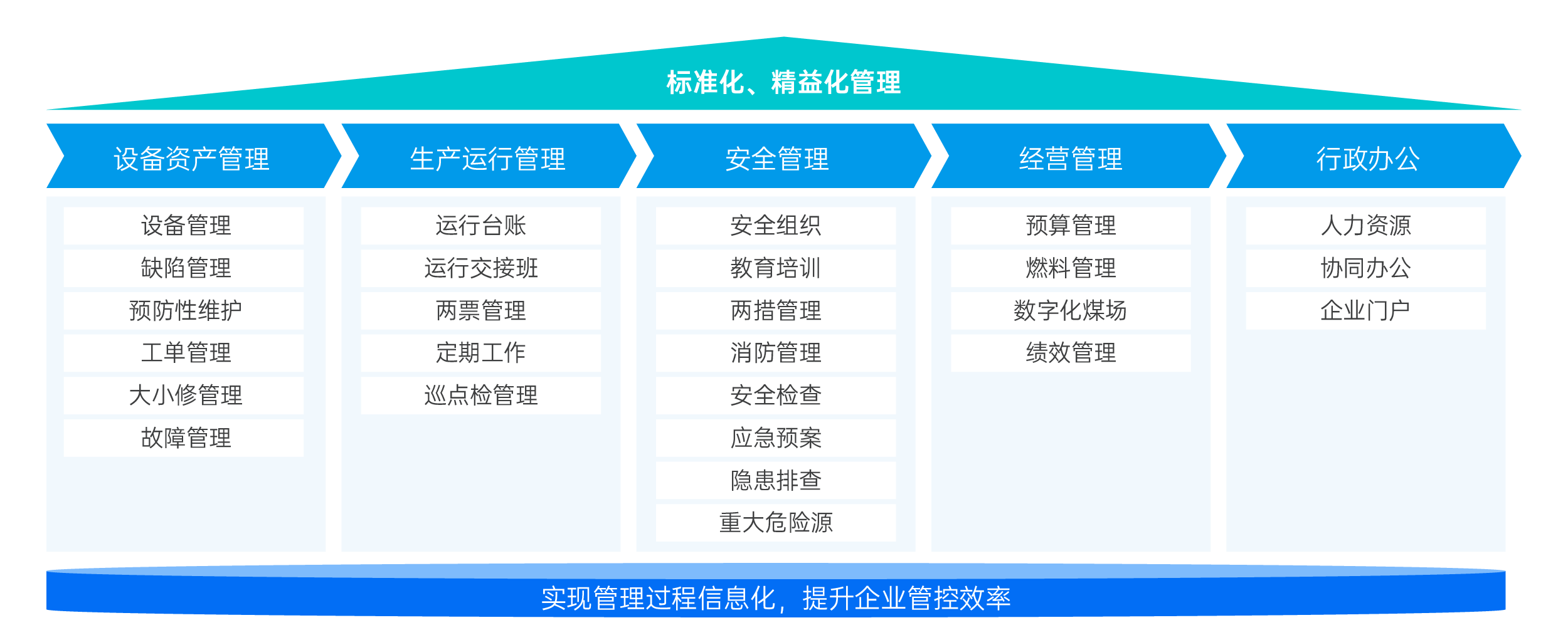 2022-11官網(wǎng)配圖-產(chǎn)品服務_畫板 1 副本.png